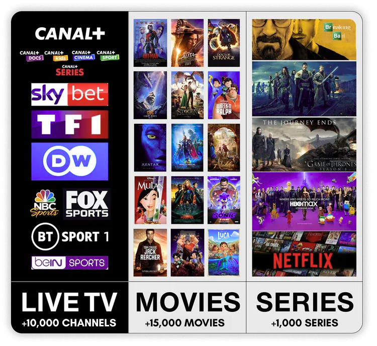 SMART X2 logo on a TV screen showing IPTV server working in all countries, including Italy